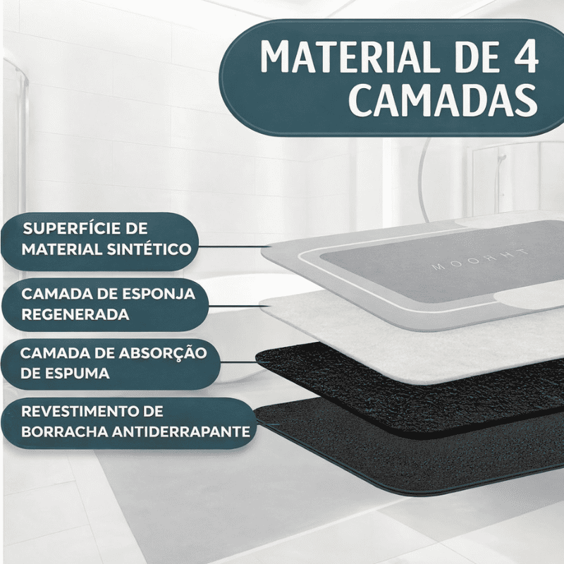 Tapete de Banheiro Premium HydraMat™ – Tecnologia 4 Camadas com Secagem Instantânea