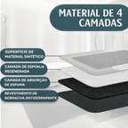Tapete de Banheiro Premium HydraMat™ – Tecnologia 4 Camadas com Secagem Instantânea
