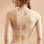 Sutiã Modelador Postural – Alinha a Postura e Sustenta com Conforto [COMPRE 1 & LEVE 2] + BRINDES